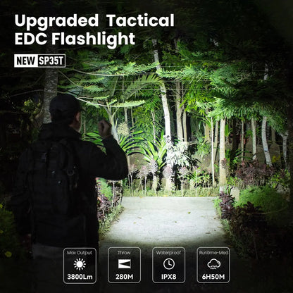 Tactical Flashlight Powerful LED Light USB C Rechargeable