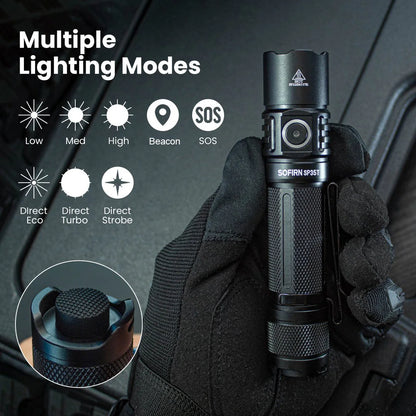 Tactical Flashlight Powerful LED Light USB C Rechargeable